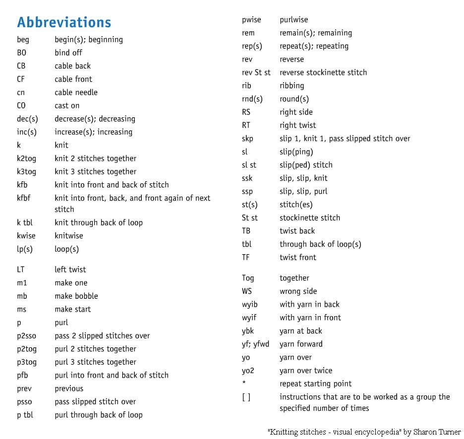 knitting-abbreviations